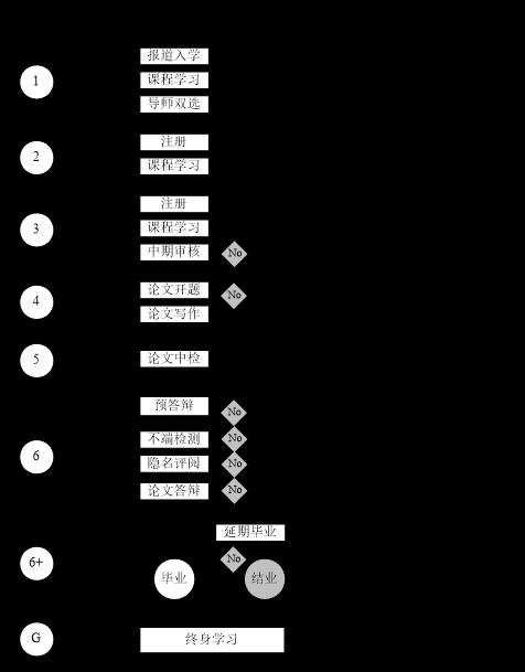 http://210.44.128.90:8080/_vsl/B262467D0B3798B40CCF0AC48D9CC215/A9763525/54E1?e=.png